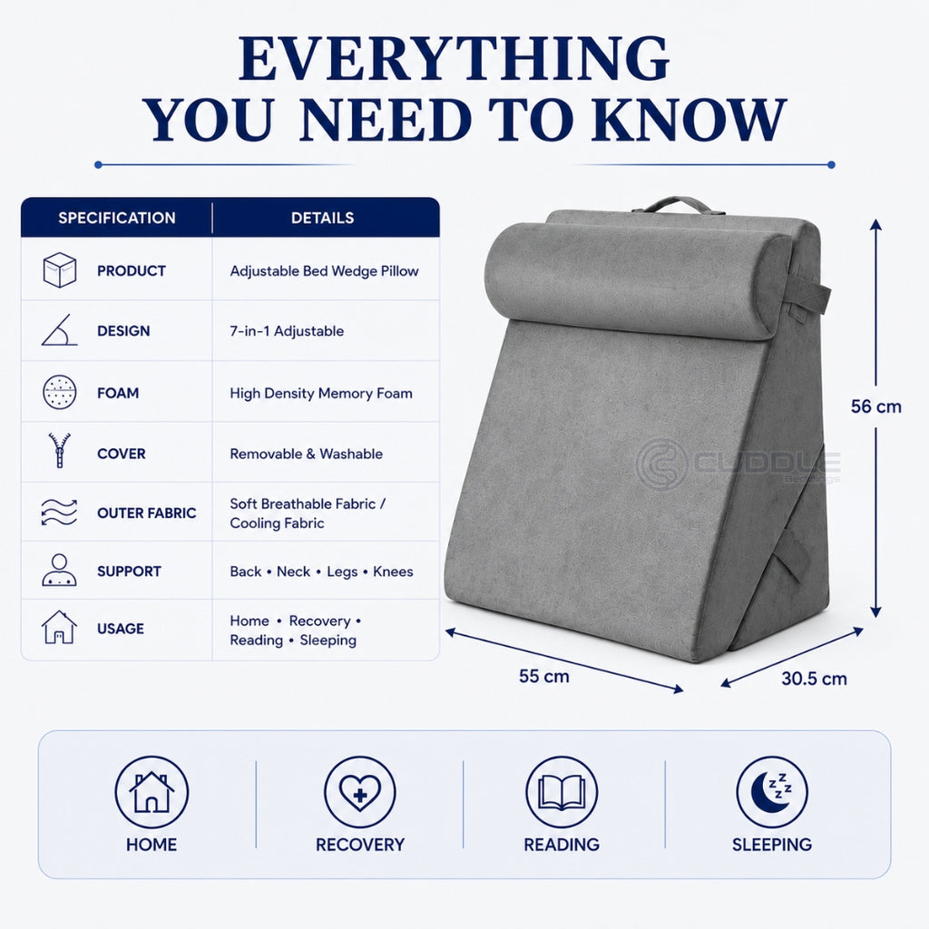 7-in-1 Adjustable Bed Wedge Pillow