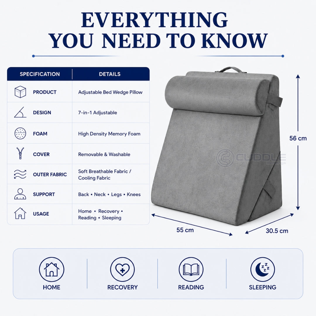 7-in-1 Adjustable Bed Wedge Pillow