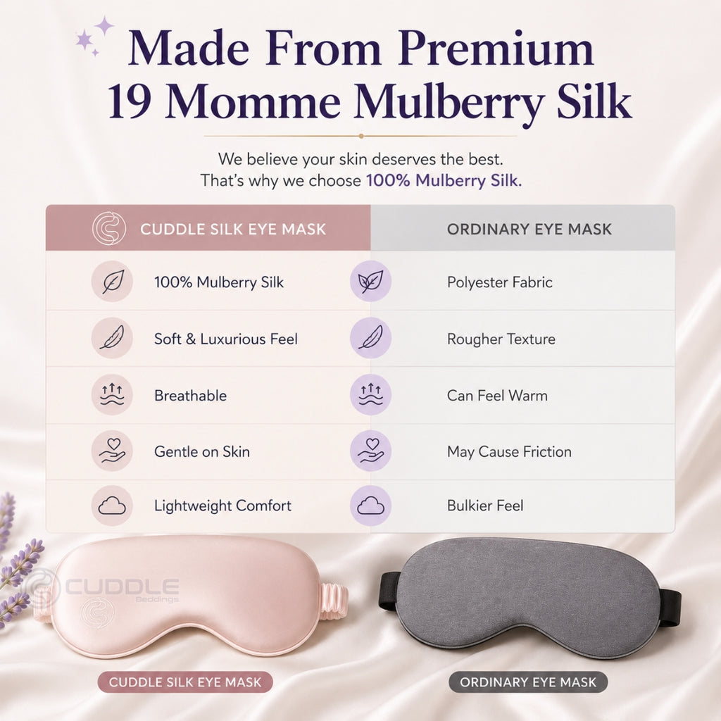 Mulberry Silk Weighted Eye Mask