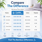 Bamboo Cool 2.0 Duvet Cover / Duvet Cover Set