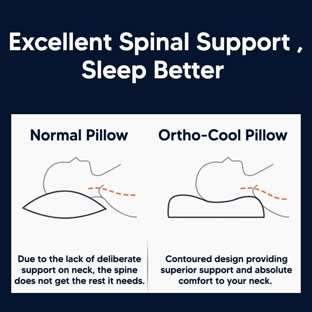 Ortho-Cool Pillow
