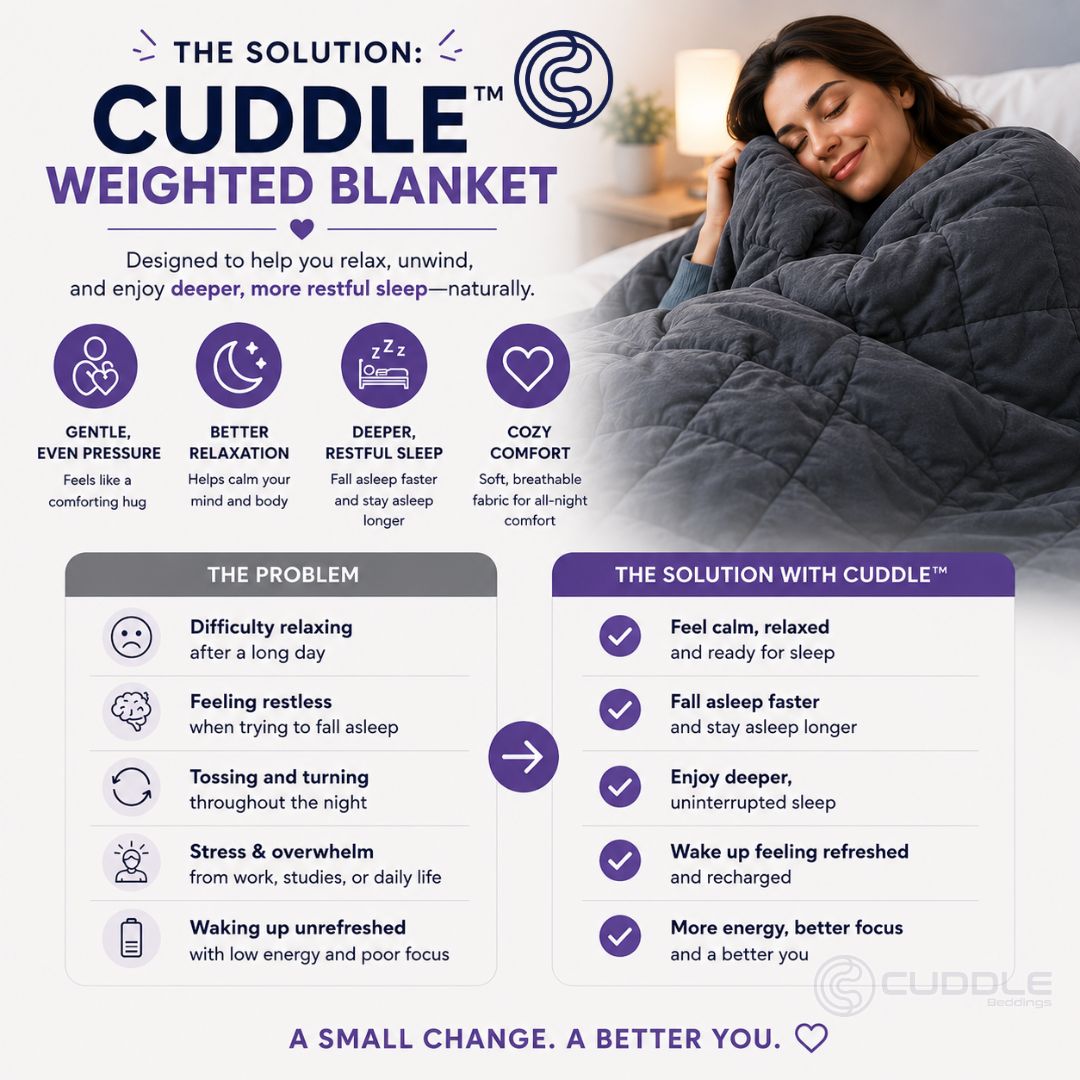 Deluxe Set - Cool 2.0 Bamboo Fiber Weighted Blanket & Duvet Cover Set & Weighted Lap Pad & Weighted Eye Mask