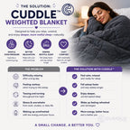 Bamboo Cool 2.0 Weighted Blanket