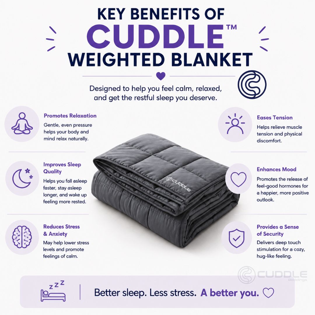Cool 2.0 Bamboo Fiber Weighted Blanket