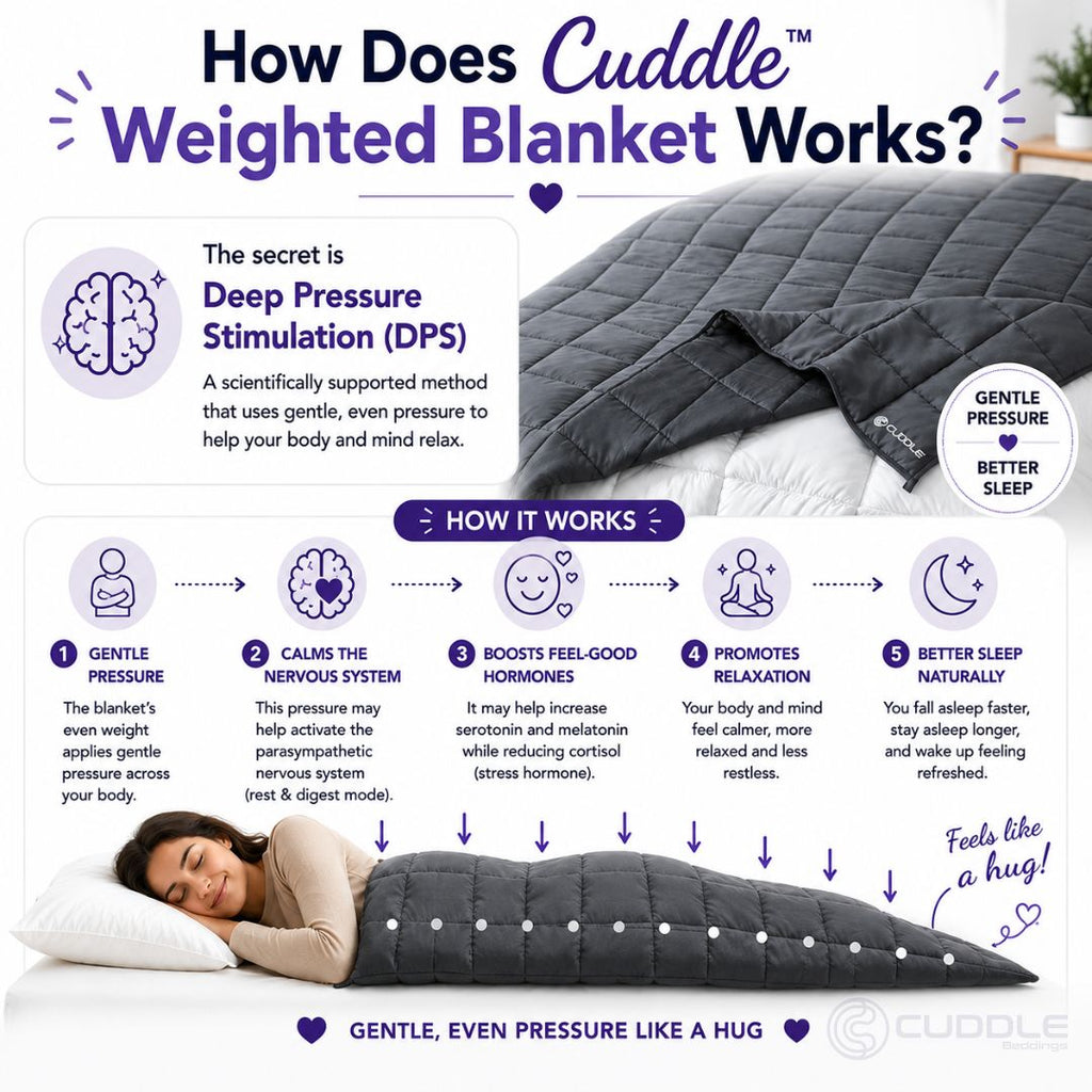 Bamboo Cool 2.0 Weighted Blanket