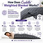 Bamboo Cool 2.0 Weighted Blanket
