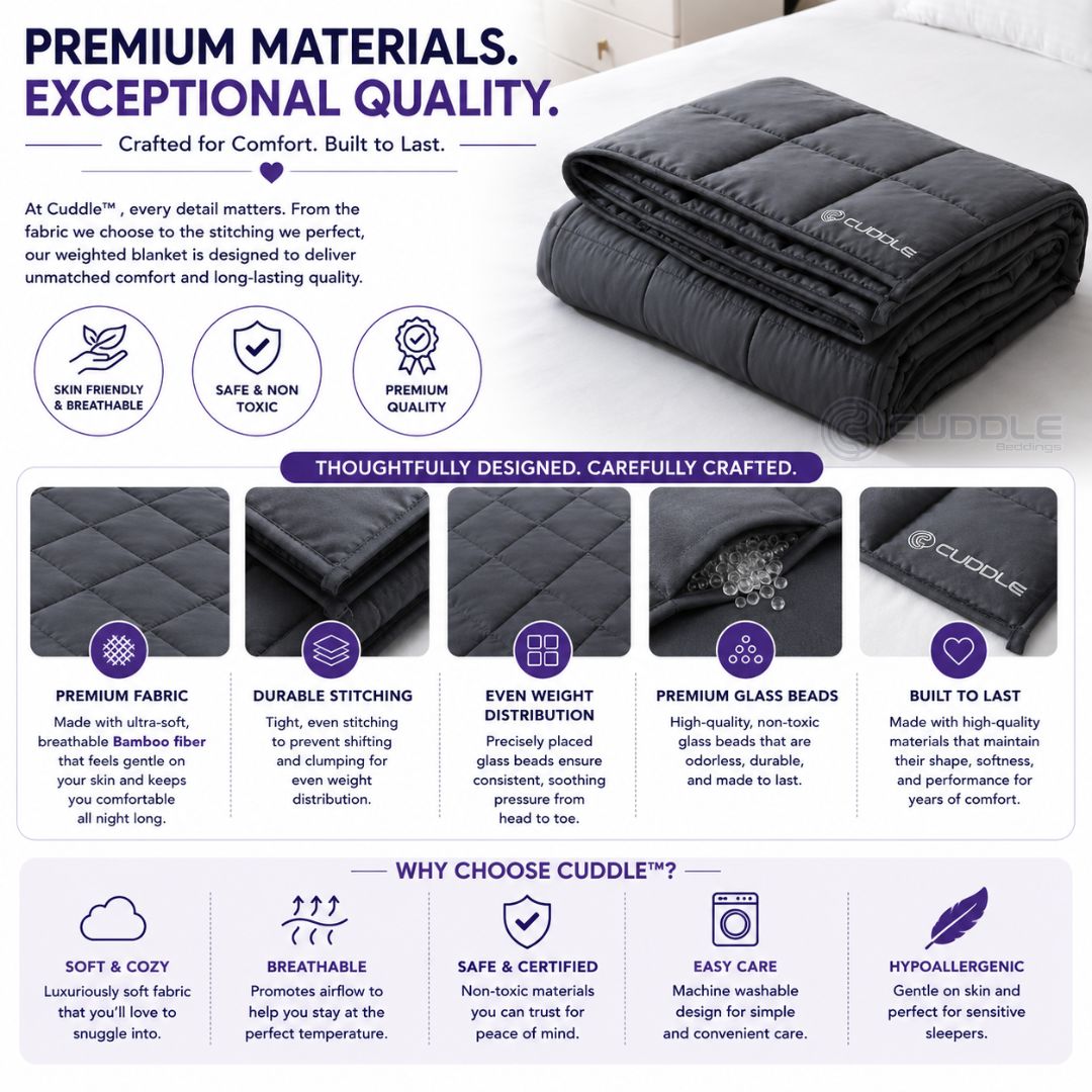 Bamboo Cool 2.0 Weighted Blanket