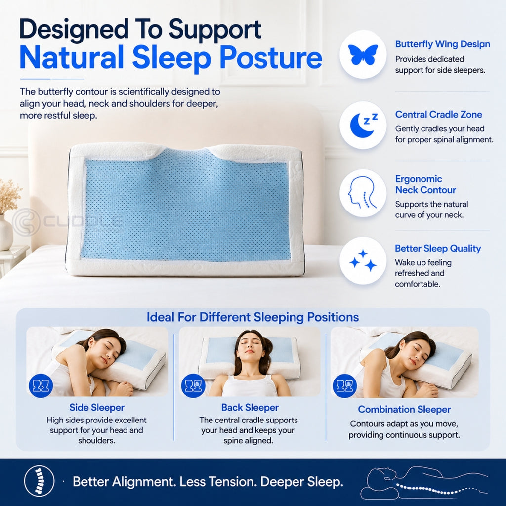 Ortho-Cool Pillow