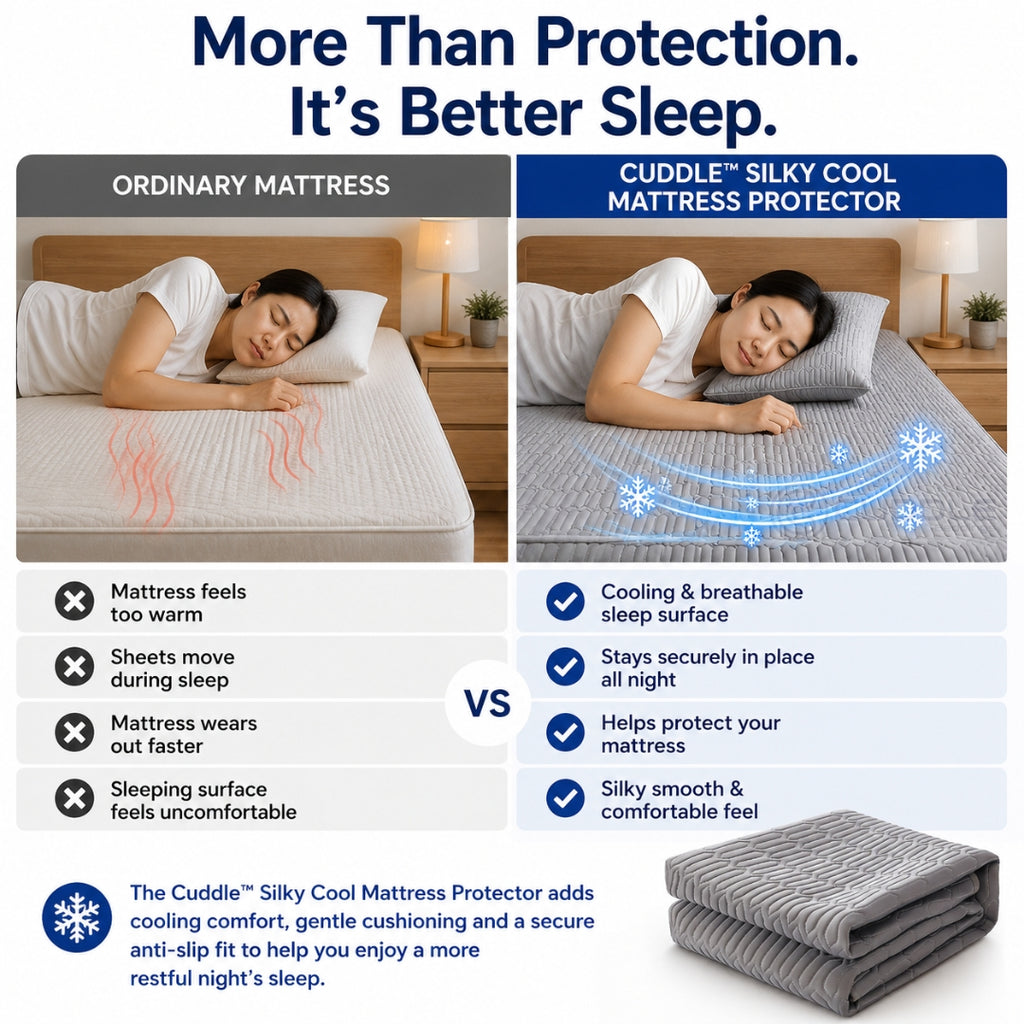 Silky Cool Lyocell Mattress Protector