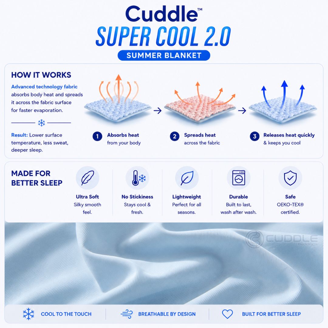 Super Cool 2.0 Summer Blanket