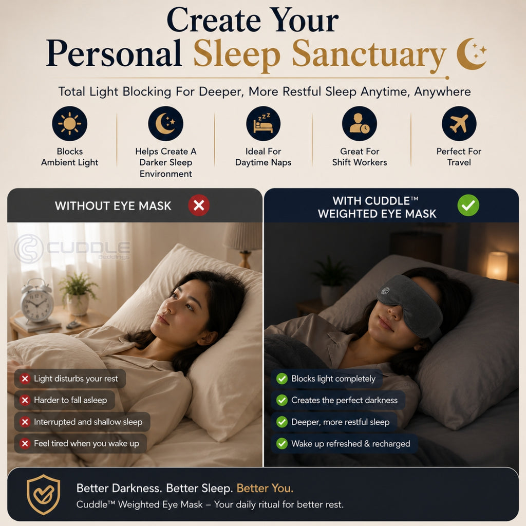 Weighted Eye Mask