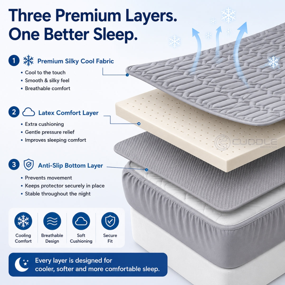 Silky Cool Lyocell Mattress Protector
