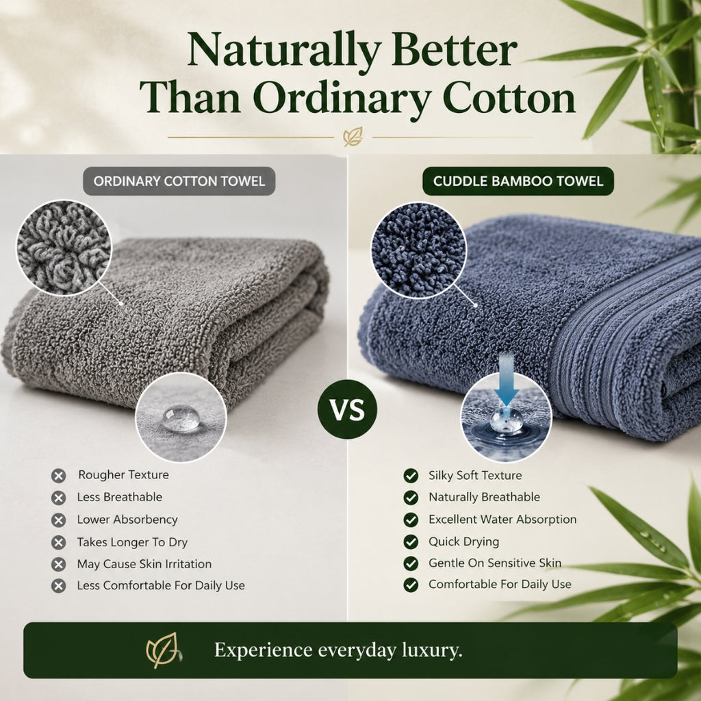 Premium Bamboo Hand & Bath Towel