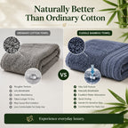 Premium Bamboo Hand & Bath Towel