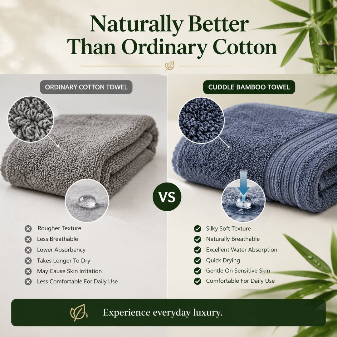 Premium Bamboo Hand & Bath Towel