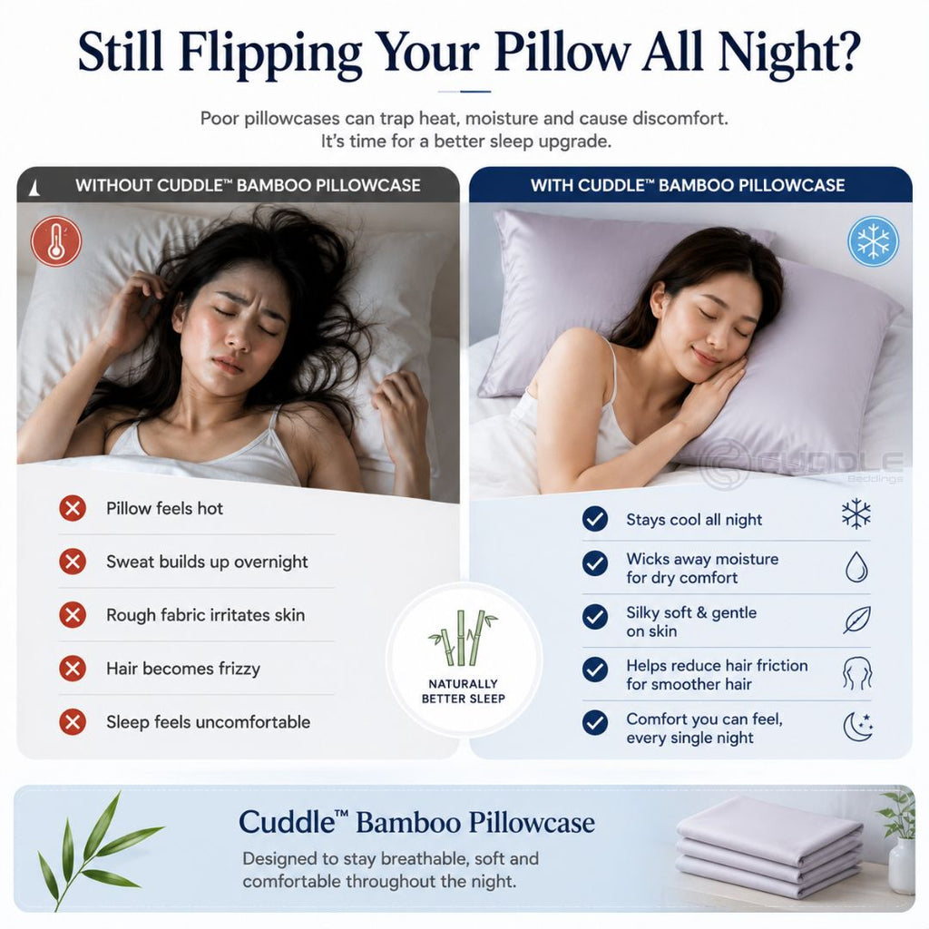 Cool 2.0 Pure Bamboo Fiber Pillow Case