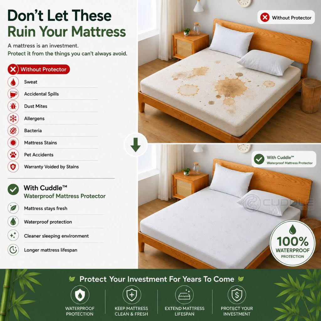 Premium Bamboo Waterproof Mattress Protector