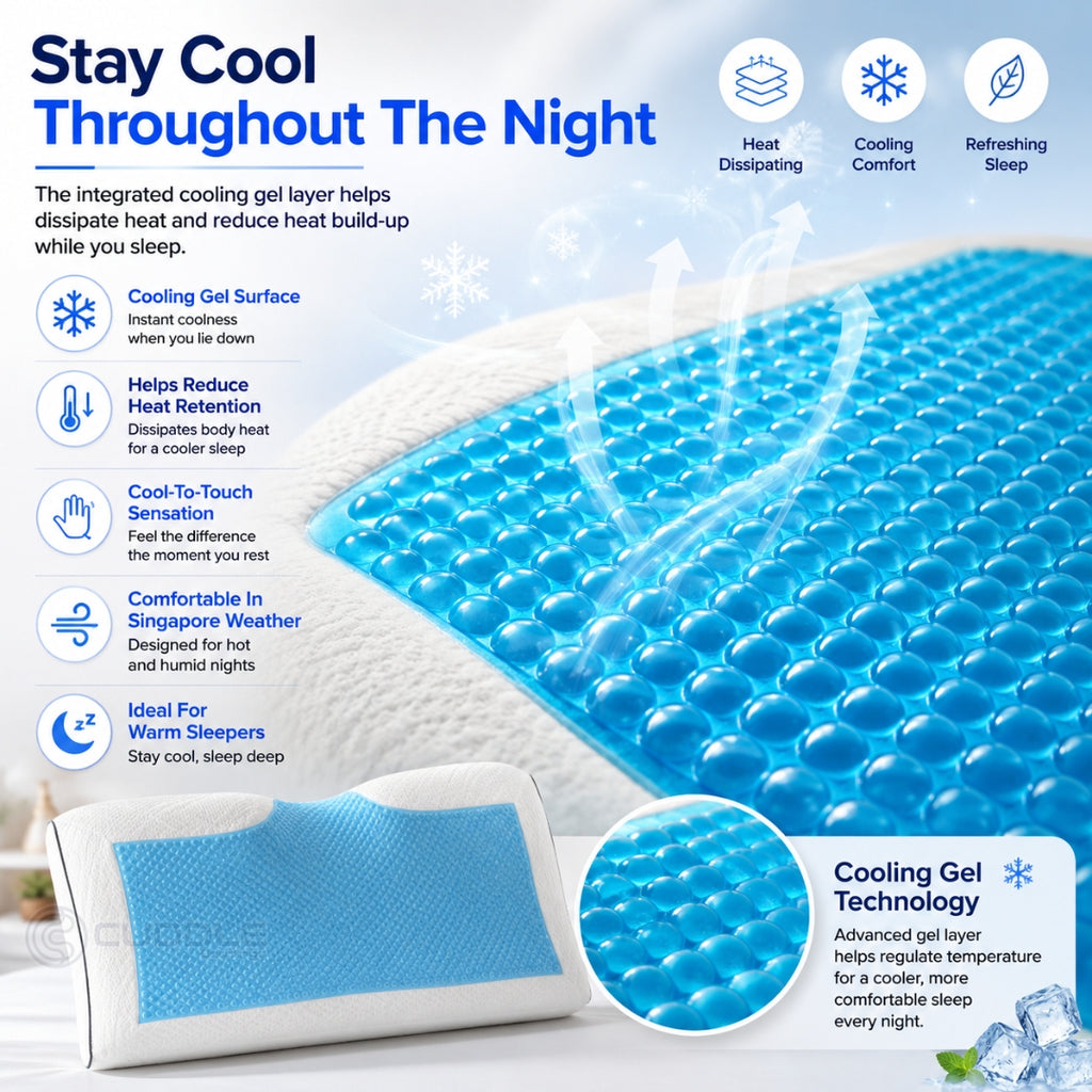 Ortho-Cool Pillow