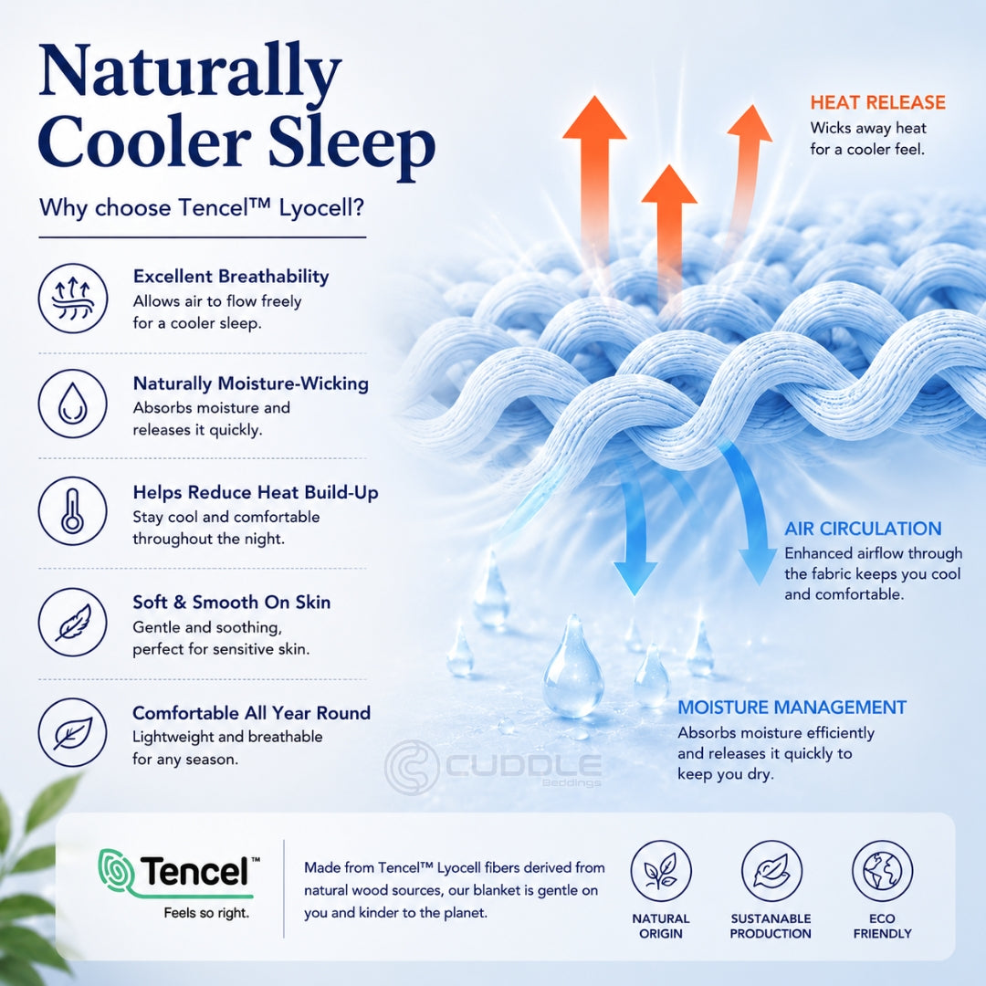 Tencel™ Lyocell Summer Blanket