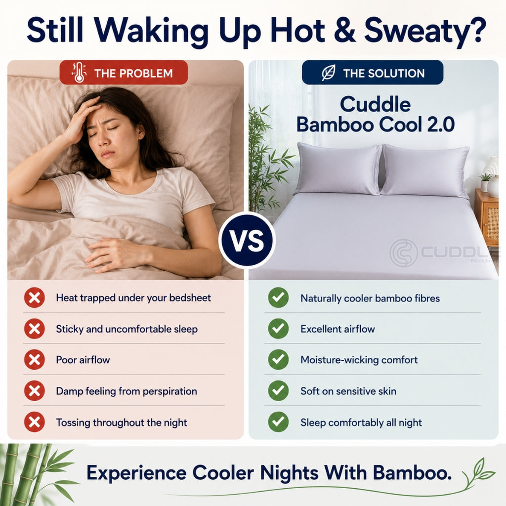Bamboo Cool 2.0 Fitted Sheet / Fitted Sheet Set
