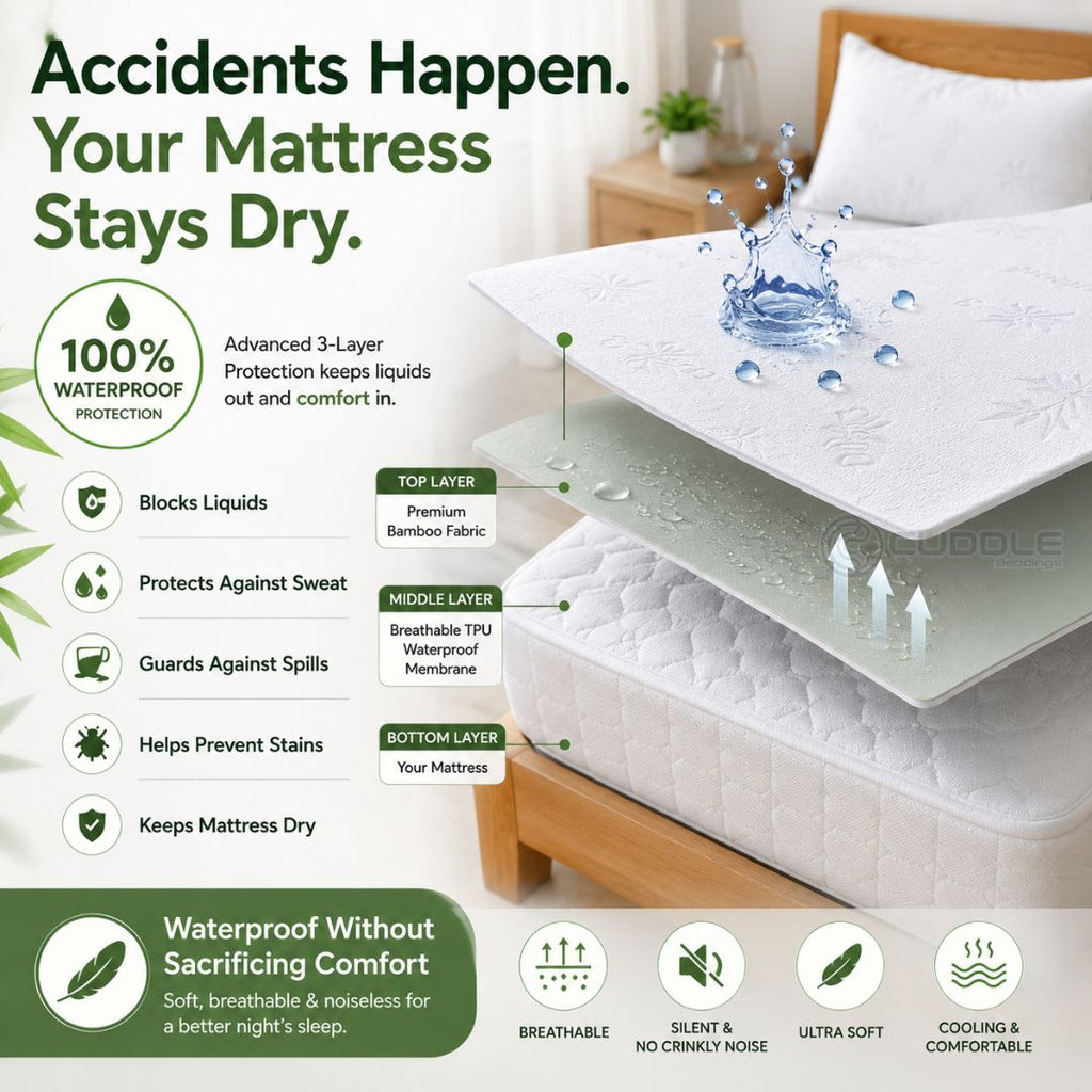 Premium Bamboo Waterproof Mattress Protector