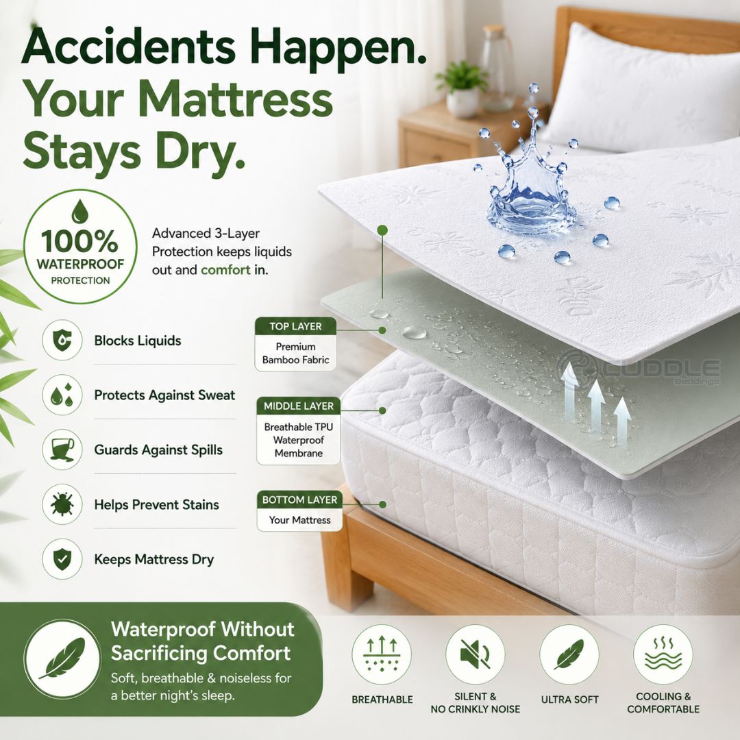Premium Bamboo Waterproof Mattress Protector
