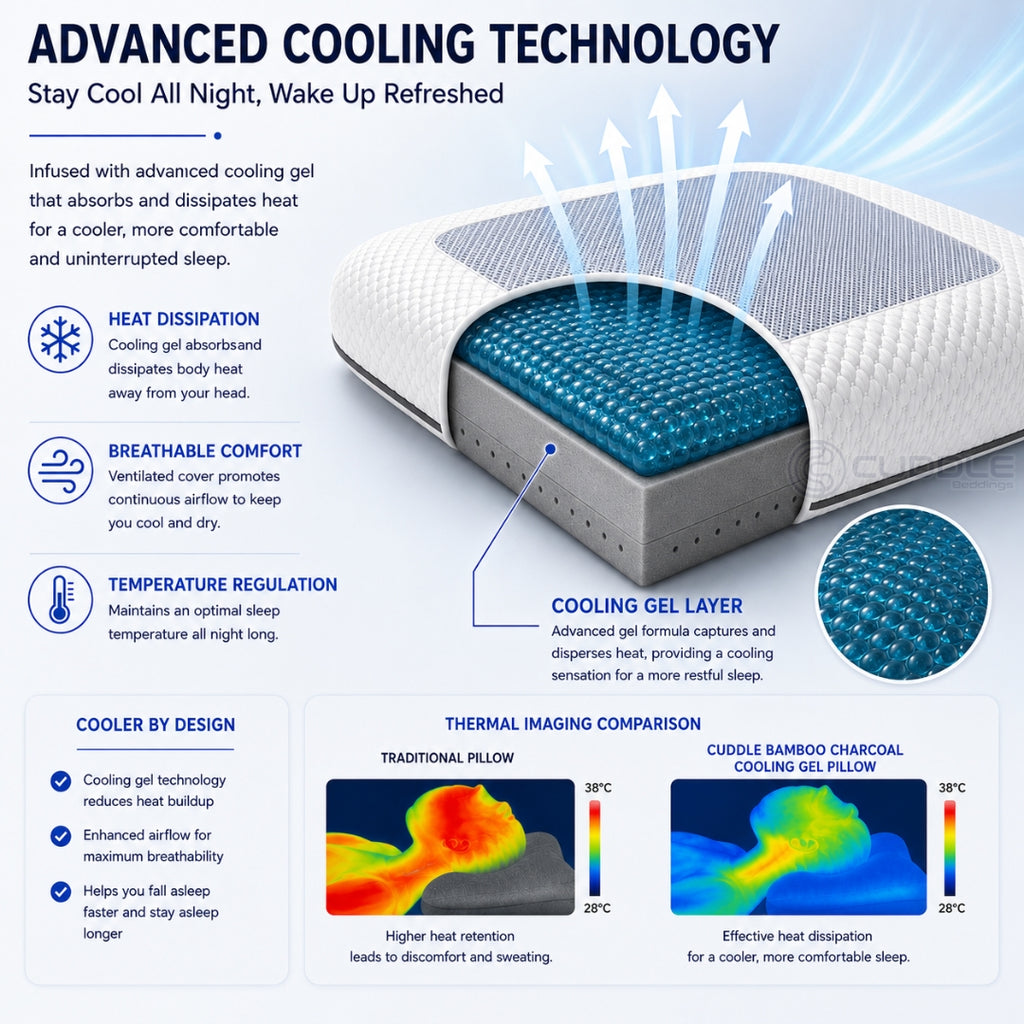 Bamboo Charcoal Cooling Gel Memory Foam Pillow