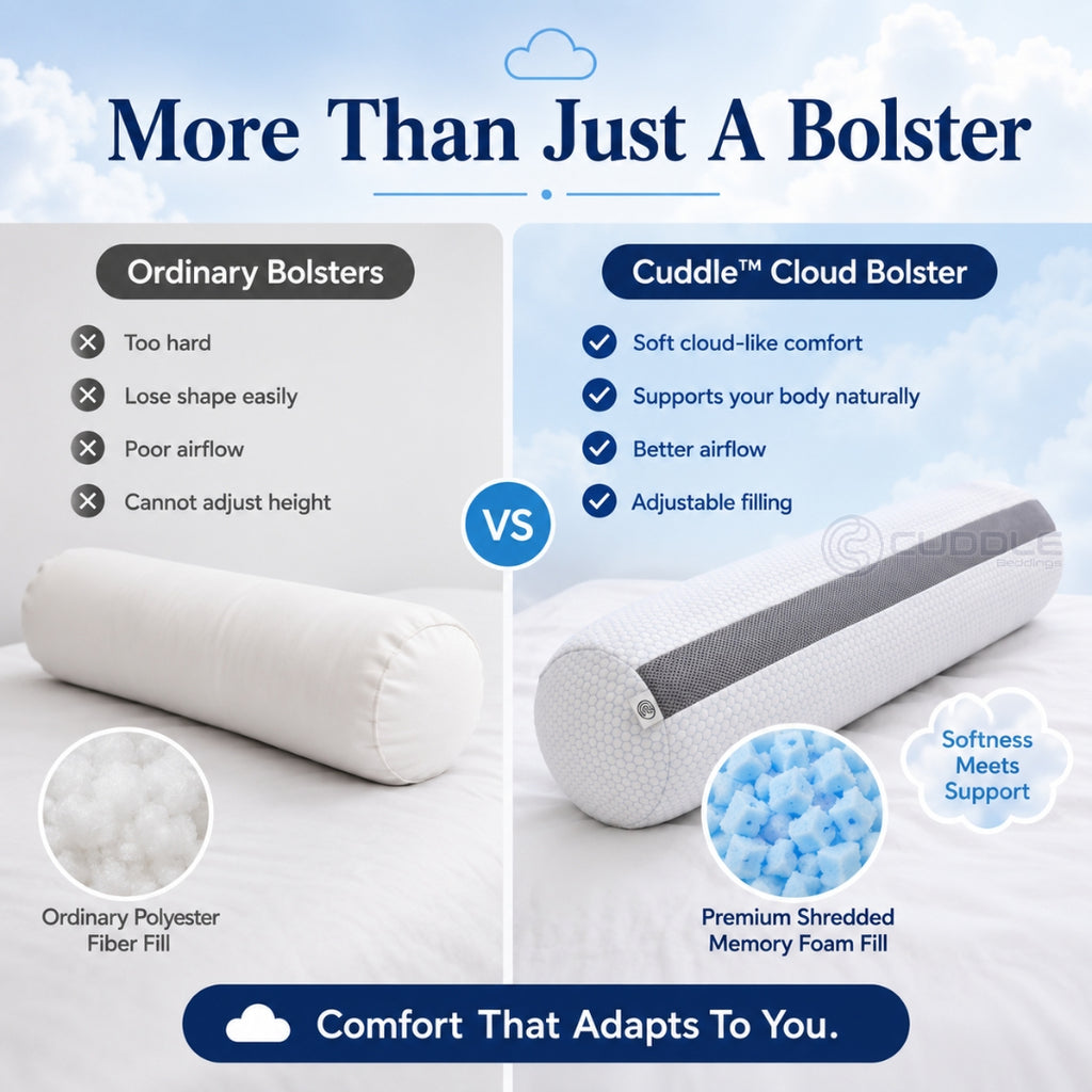 Cooling Shredded Memory Foam Bolster / Adjustable Firmness