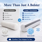 Cooling Shredded Memory Foam Bolster / Adjustable Firmness
