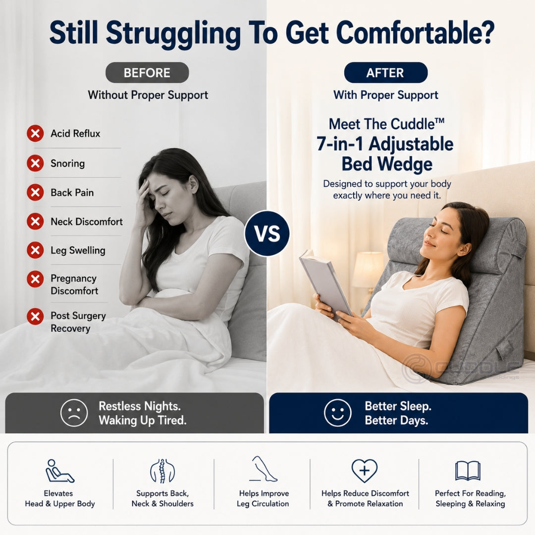 7-in-1 Adjustable Bed Wedge Pillow
