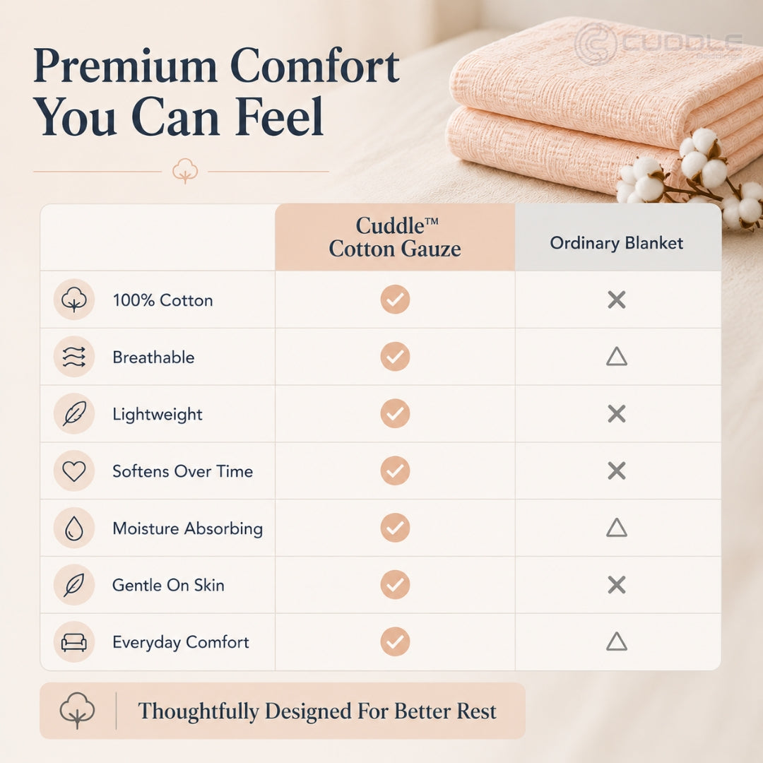 Cotton Gauze Towel Blanket