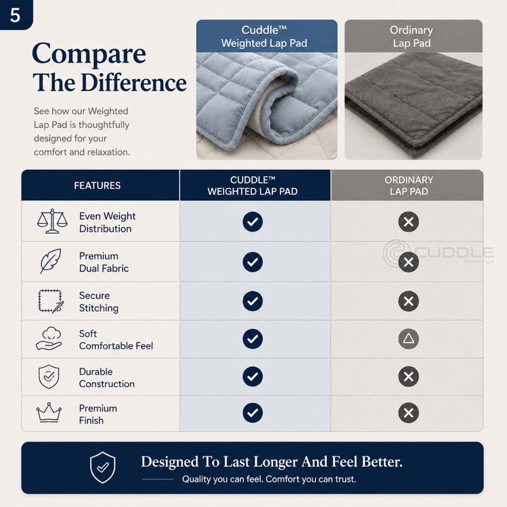 Weighted Day Blanket (Lap Pad)