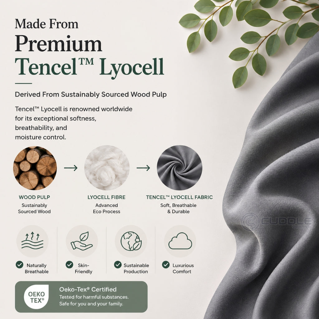 Tencel™ Lyocell Fitted Sheet / Fitted Sheet Set
