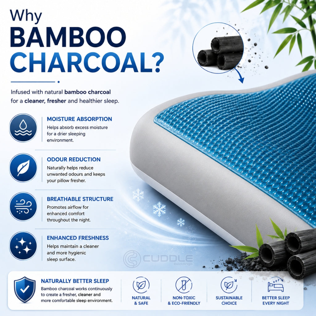 Bamboo Charcoal Cooling Gel Memory Foam Pillow