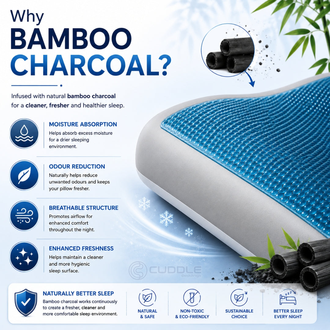 Bamboo Charcoal Cooling Gel Memory Foam Pillow