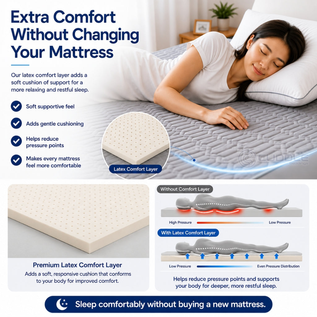 Silky Cool Lyocell Mattress Protector