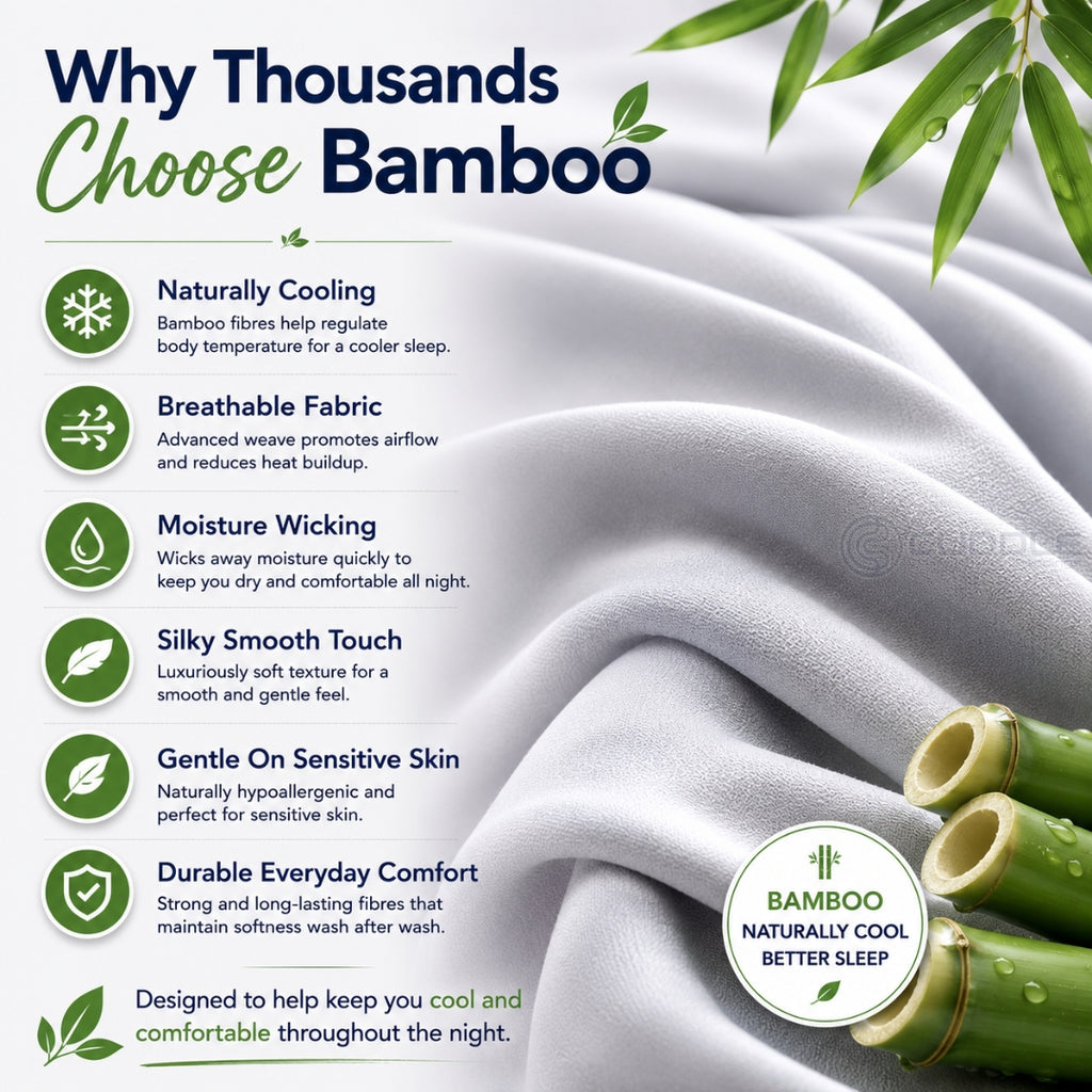 Bamboo Cool 2.0 Fitted Sheet / Fitted Sheet Set