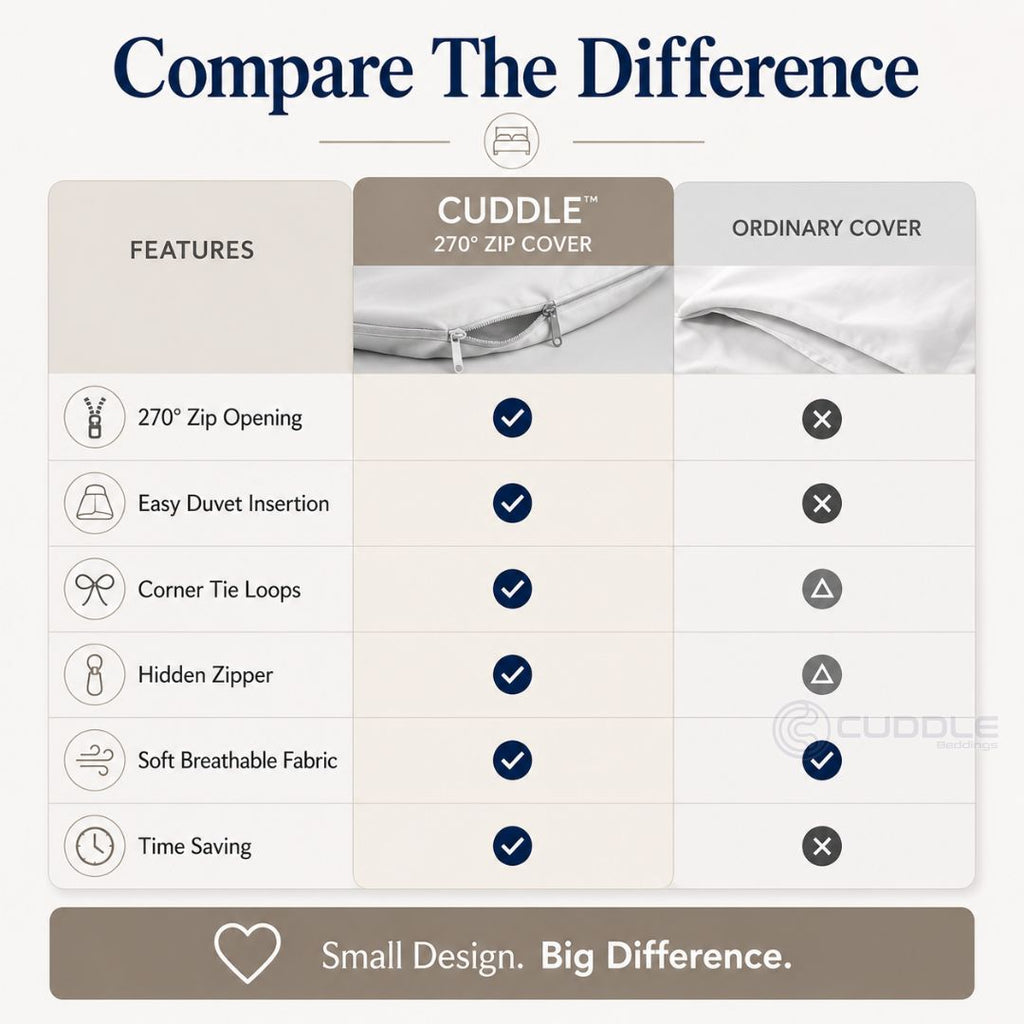 Bamboo 270° 3-Sided Zipper Duvet Cover