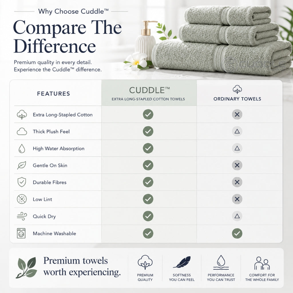 Extra Long-Stapled Cotton Bath Towel / Hand Towel
