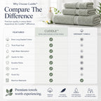 Extra Long-Stapled Cotton Bath Towel / Hand Towel