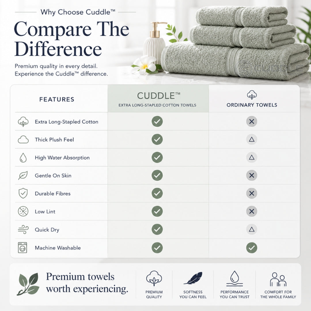 Extra Long-Stapled Cotton Bath Towel / Hand Towel