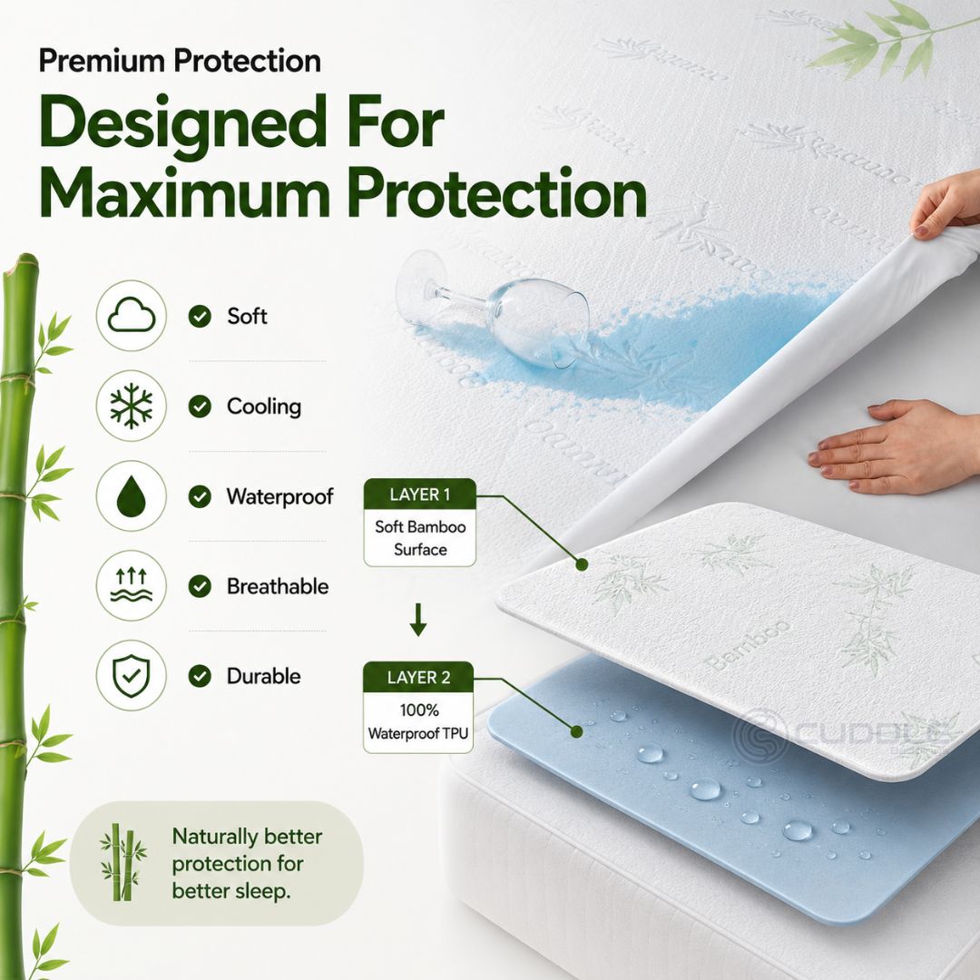 Premium Bamboo Waterproof Mattress Protector