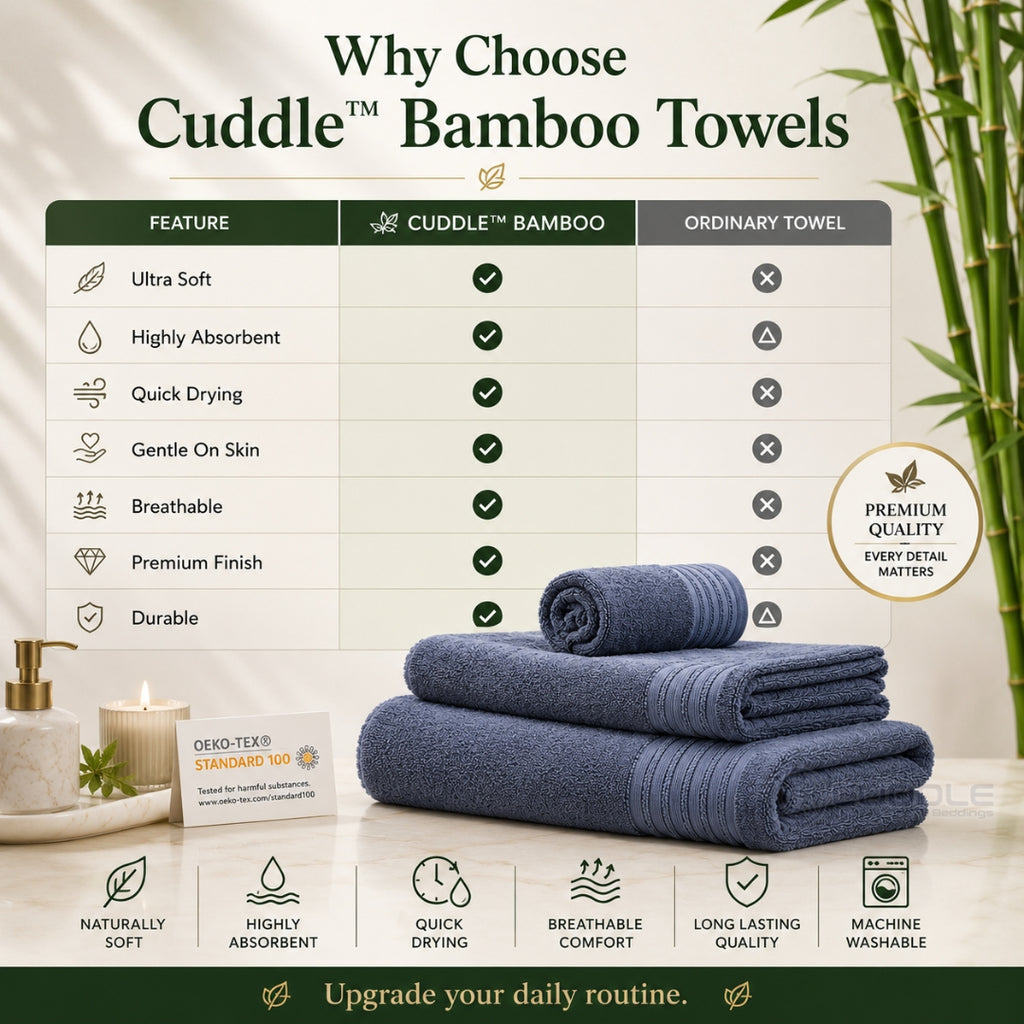 Premium Bamboo Hand & Bath Towel