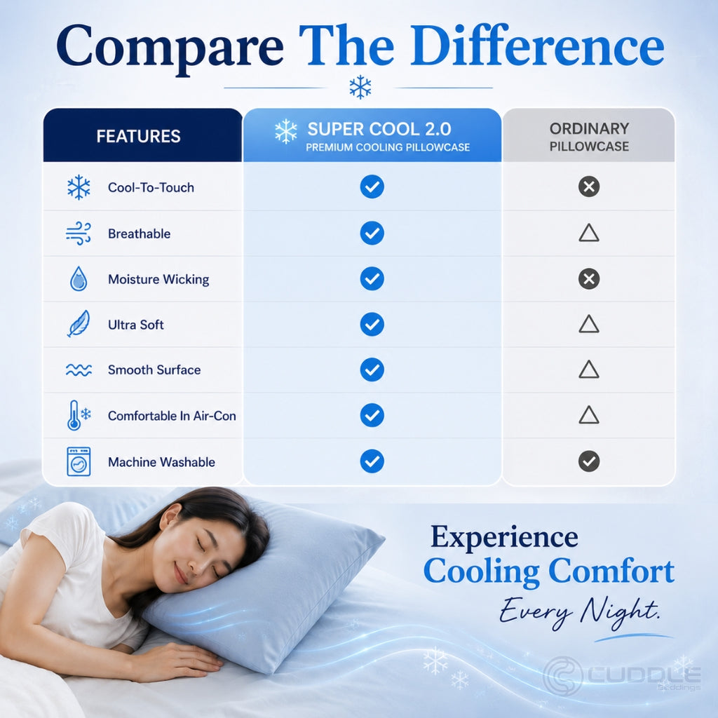 Super Cool 2.0 Pillowcase