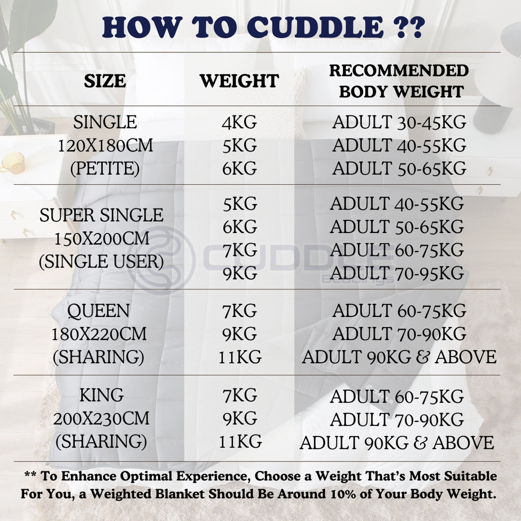 Premium Cotton Weighted Blanket