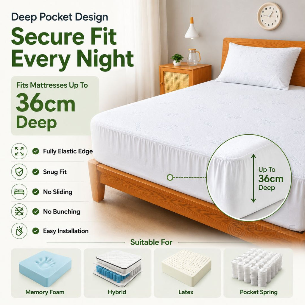 Premium Bamboo Waterproof Mattress Protector