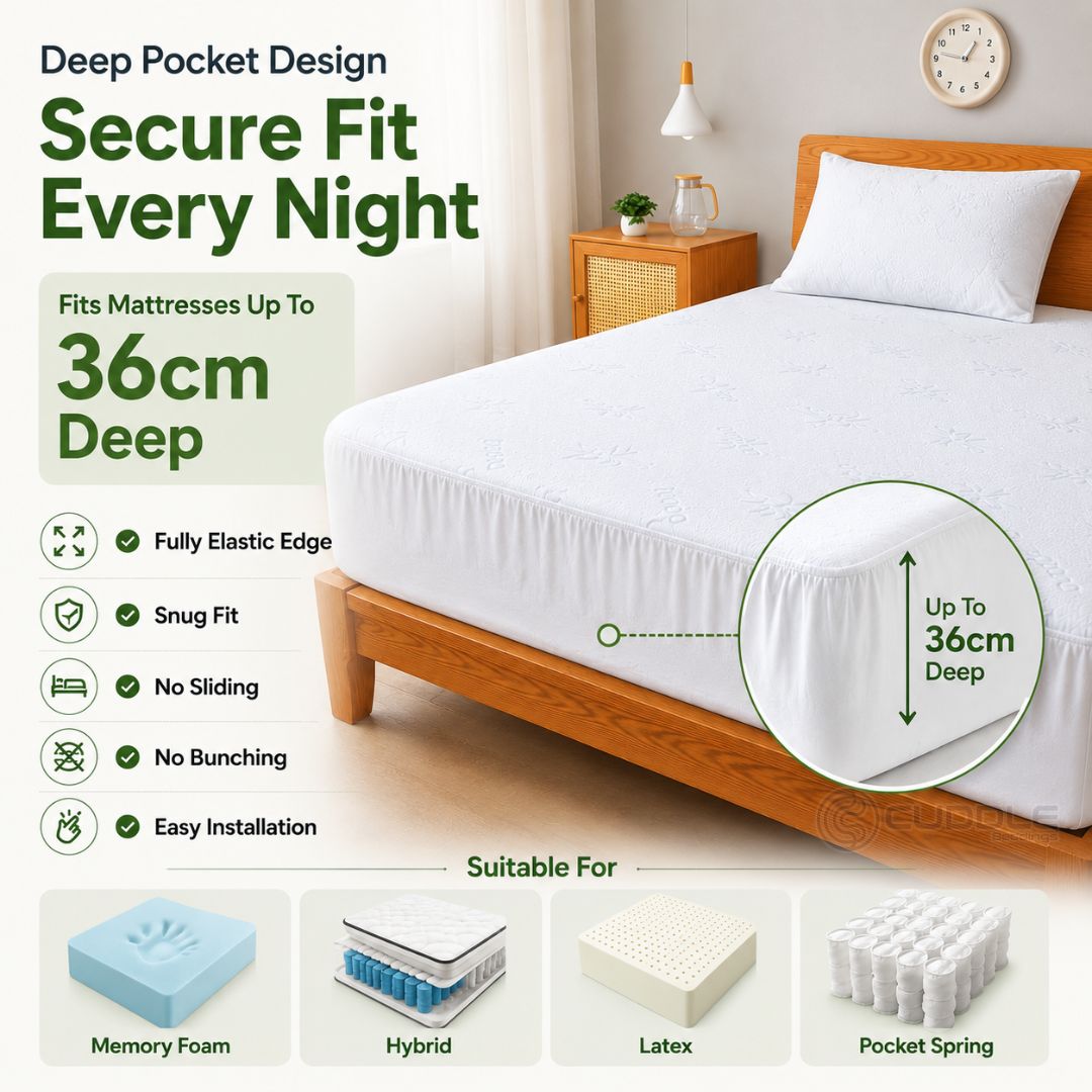 Premium Bamboo Waterproof Mattress Protector