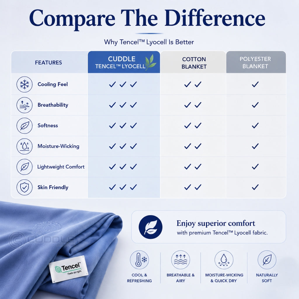 Tencel™ Lyocell Summer Blanket