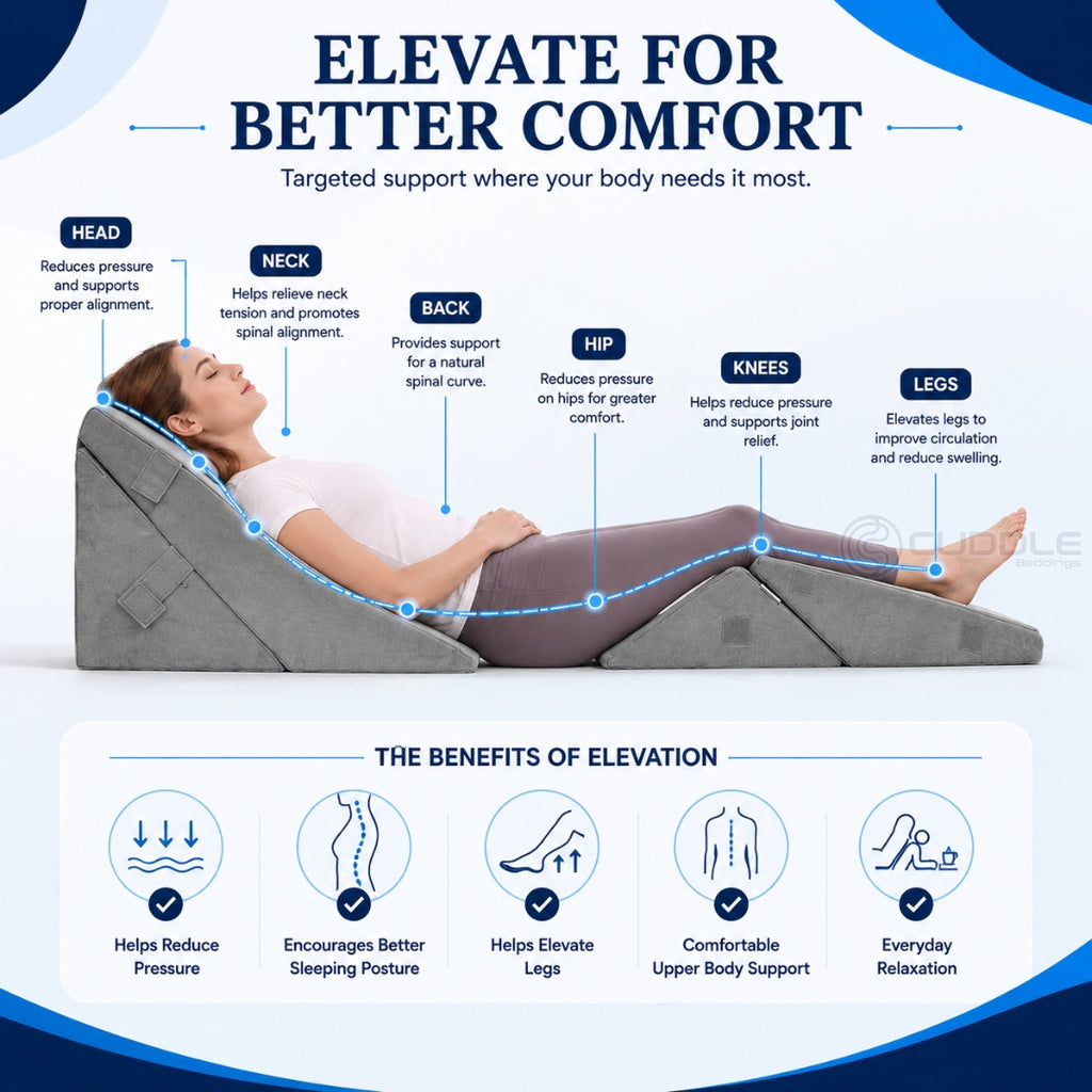 7-in-1 Adjustable Bed Wedge Pillow