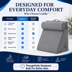 7-in-1 Adjustable Bed Wedge Pillow